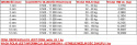 8 mm - SBR V/E - Guma z 2 wkładkami do ogólnego zastosowania 1200 mm, -20/+70°C, 70 Sh