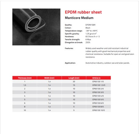 2 mm - EPDM MANTICORE 30% - Guma bez wkładki, odporna na warunki atmosferyczne i chemikalia (-30°/+90°C) 6 MPa 2 mm - EPDM MANTICORE 30% - Guma bez wkładki, odporna na warunki atmosferyczne i chemikalia (-30°/+90°C) 6 MPa