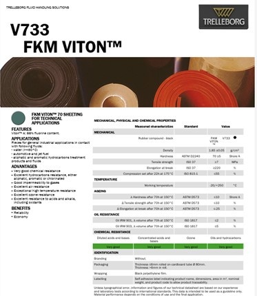 1,5 mm - VITON 72 AG 38 - Guma odporna na agresywne media i temperatury 1400 mm (-20/250°C) 1,5 mm - VITON 72 AG 38 - Guma odporna na agresywne media i temperatury 1400 mm (-20/250°C)