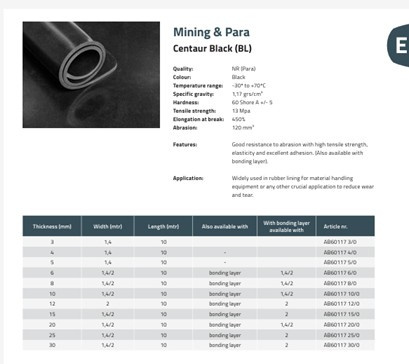 4 mm - CENTAUR BLACK 60 - Czarna, przewodząca prąd elektryczny , -30°/+70°C, wytrzymałość 13 Mpa, wydłużenie 450% 4 mm - CENTAUR BLACK 60 - Czarna, przewodząca prąd elektryczny , -30°/+70°C, wytrzymałość 13 Mpa, wydłużenie 450%