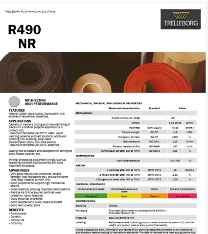 4 mm - PARAGUMA AG 6 - R490NR - Guma odporna na ścieranie, paraguma 45°Sh szerokość 1400 mm, beżowa (-40/+85°C) 4 mm - PARAGUMA AG 6 - R490NR - Guma odporna na ścieranie, paraguma 45°Sh szerokość 1400 mm, beżowa (-40/+85°C)