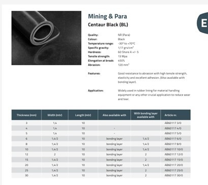 6 mm - CENTAUR BLACK 60 - Czarna, przewodząca prąd elektryczny , -30°/+70°C, wytrzymałość 13 Mpa, wydłużenie 450% 6 mm - CENTAUR BLACK 60 - Czarna, przewodząca prąd elektryczny , -30°/+70°C, wytrzymałość 13 Mpa, wydłużenie 450%