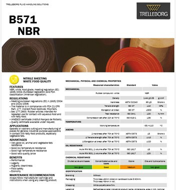 8 mm -B571 NBR (65°ShA) - FDA biała, olejoodporna, guma 65°Sh szerokość 1400 mm (-35/+110°C) 8 mm -B571 NBR (65°ShA) - FDA biała, olejoodporna, guma 65°Sh szerokość 1400 mm (-35/+110°C)