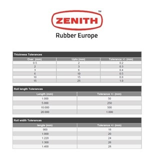 3 mm - NBR 100% SATYR PREMIUM - Guma bez wkładki do benzyny i gazów, klasa. C2/H3, (-30°/+110°C) 13 MPa 3 mm - NBR 100% SATYR PREMIUM - Guma bez wkładki do benzyny i gazów, klasa. C2/H3, (-30°/+110°C) 13 MPa