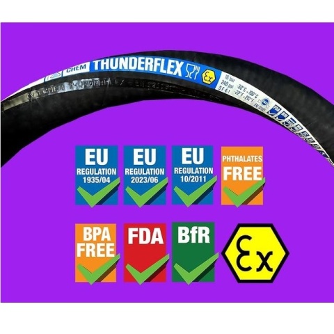 76 mm - THUNDERFLEX - FDA - ATEX - Wąż ssąco - tłoczny do żywności i chemikaliów