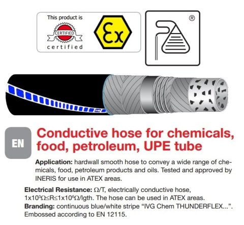76 mm - THUNDERFLEX - FDA - ATEX - Wąż ssąco - tłoczny do żywności i chemikaliów