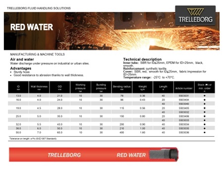 13 mm - RED WATER D 10 - Wąż tłoczny do wody, cieczy i powietrza, 10 bar