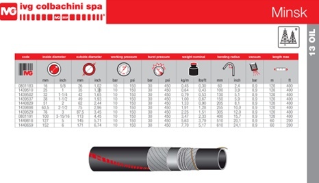 32 mm - MINSK - Wąż ssąco tłoczny do produktów naftowych, od -20°C do 100°C, 10 bar