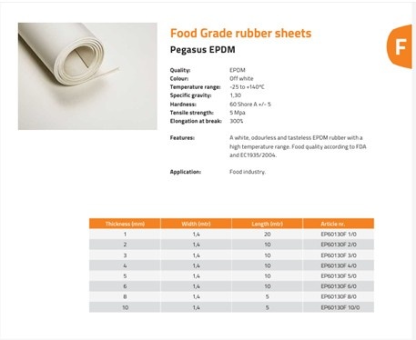 3 mm - EPDM FDA 60° Sh -Pegasus- Biała guma bez wkładki 5 MPa, wydłużenie 300% (-25°/+140°C)